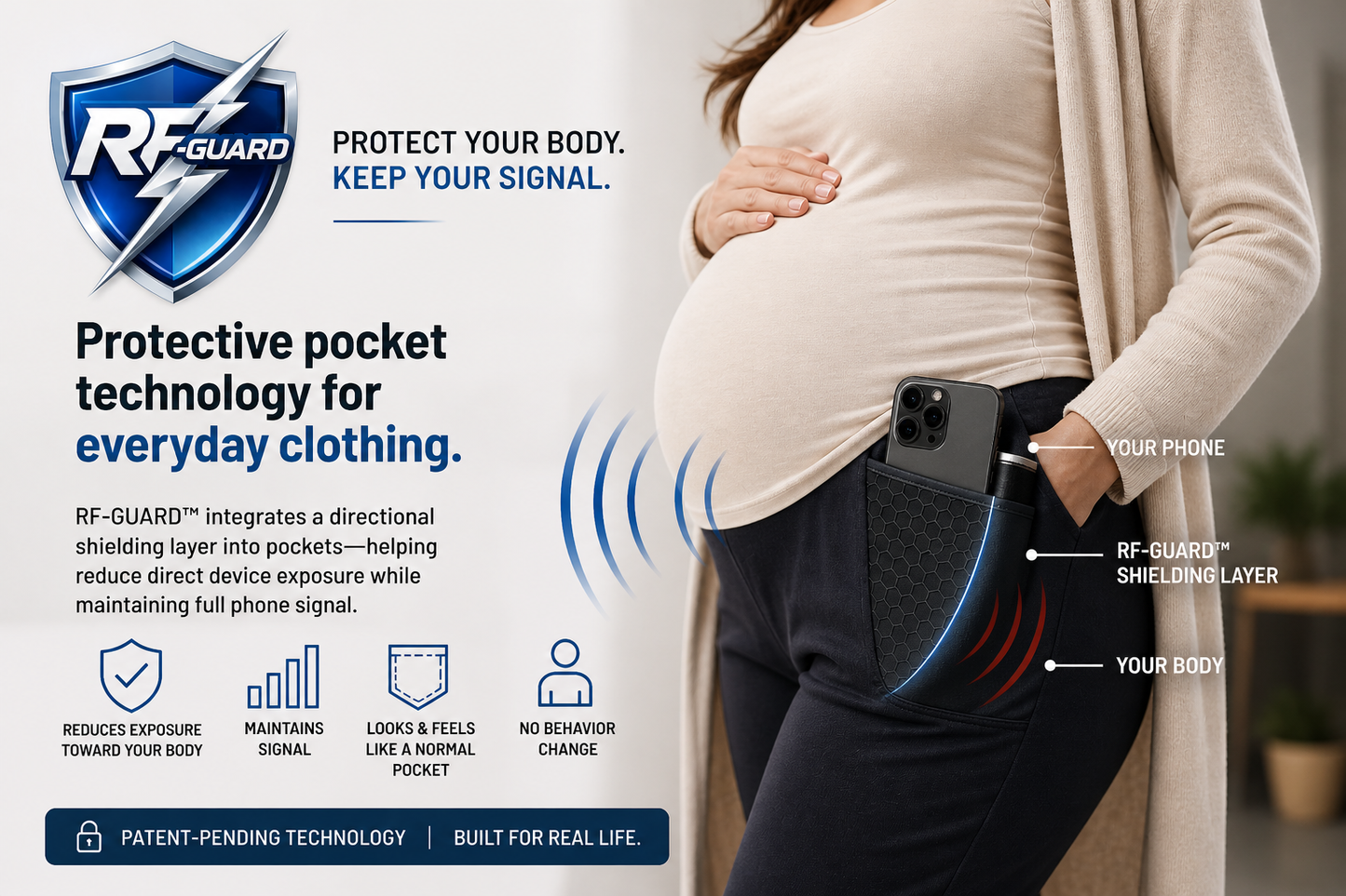 RF-Guard™ Protective Pocket | Early Access